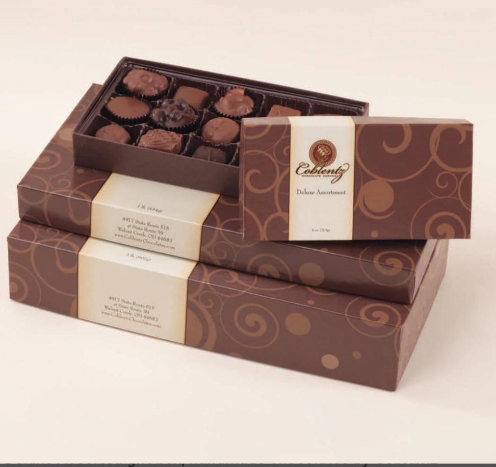 box of chocolates